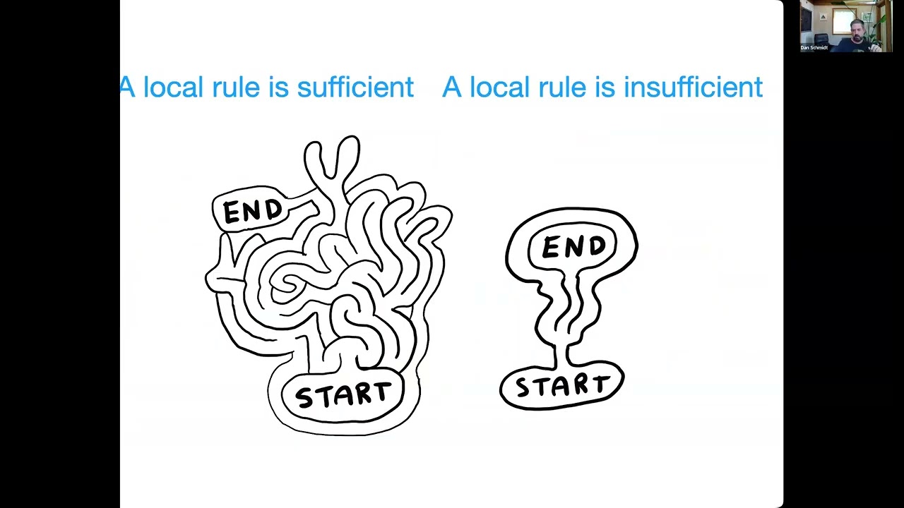 Don't Cross the Lines: Mazes as Minimal Protocols