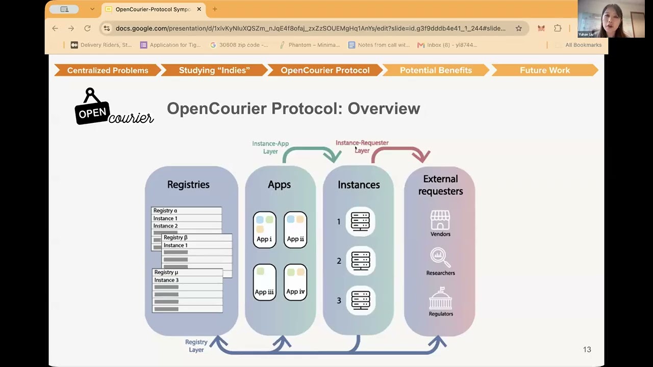 OpenCourier Protocol